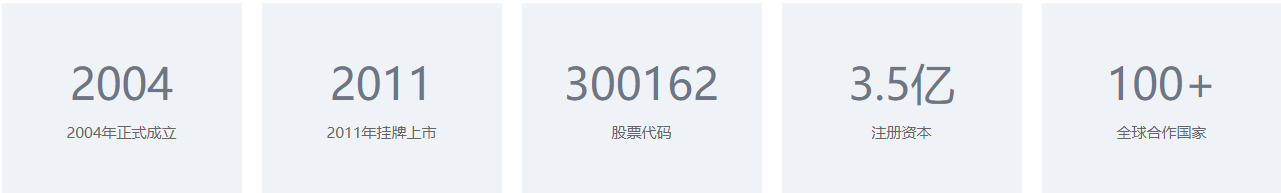 微信截圖_20220718115026.png 微信截圖_20220718115026.png